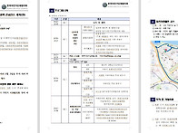 6.3.세계 자전거의 날 기..