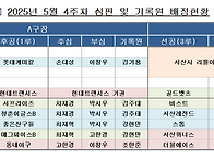 5월 4주차 심판 및 기록원..