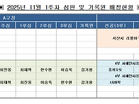 11월 1주차 심판 및 기록..