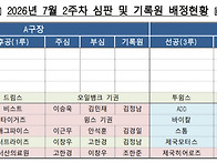 2026년 서해안리그 7월 ..