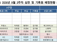 2026년 서해안리그 9월 ..