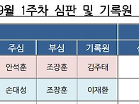 9월 1주차 야간경기 심판 ..