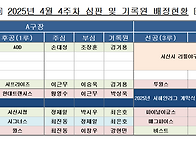 4월 4주차 심판 및 기록원..