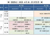 3부,4부 플레이오프 공지