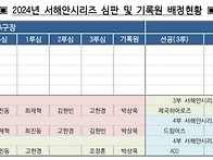 2024년 서해안리그 포스트..