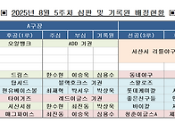 8월 5주차 심판 및 기록원..
