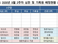 2026년 서해안리그 9월 ..