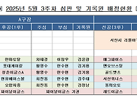 5월 3주차 심판 및 기록원..