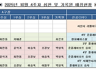 10월 4주차 심판 및 기록..