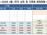 2026년 서해안리그 4월 ..