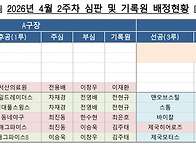 서해안리그 4월 2주차 심..