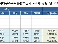 2024년 협회장기 2주차 심..