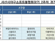 2024년 협회장기 2주차 경..