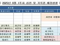 9월 1주차 심판 및 기록원..