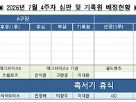 2026년 서해안리그 7월 ..