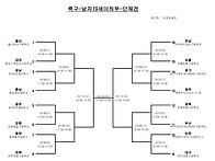 제103회 전국체육대회 대..
