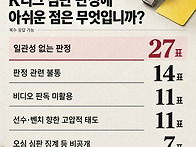 [창간22 기획②]..