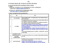 2027년 전국 초중..