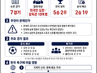 심판 성접대 의혹..