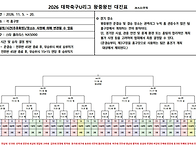 2026 U리그 권역별 왕중왕..