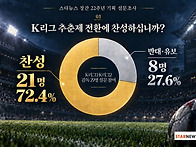 [창간22 기획①]..