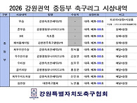 2026 강원권역 중..