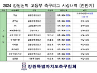 2024 전국 고등 ..