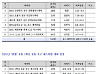 2025 중등부 7, 8월 하계..