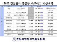 2025 강원권역 중..