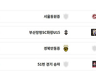 2025 STAY 영덕 추계 중..