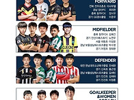 '제33회 차범근 ..