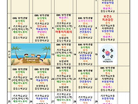 2025년 8월 프로..