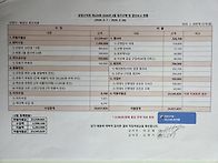경영산악회 제229회 202..