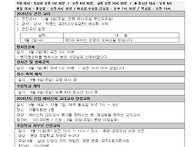 연중 제22주일 2026. 8..