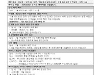 연중 제14주일 2025. 7..