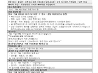 부활 제3주일 2025. 5...