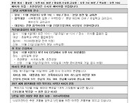 온 누리의 임금이신 우리 ..