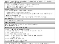 연중 제17주일 2026. 7..