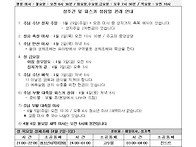 주님 수난 성지 주일 20..