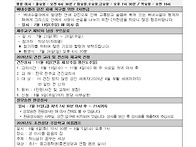 연중 제16주일 2026. 7..