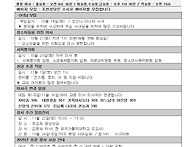 연중 제29주일(전교주일)..