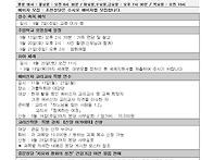 연중 제23주일 2025. 9..