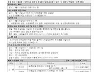 부활 제2주일 2026. 4...