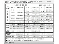 대림 제1주일 2025. 11..
