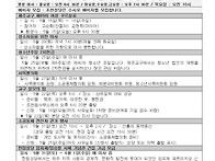부활제5주일 2025. 05...