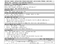 부활 제4주일 2025. 5...