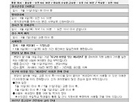 지극히 거룩하신 삼위일체..