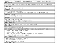 성령 강림 대축일 2026...