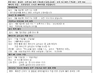 연중 제22주일 2025. 8..