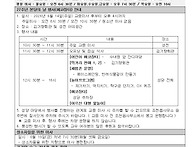 연중 제11주일 2026. 6..